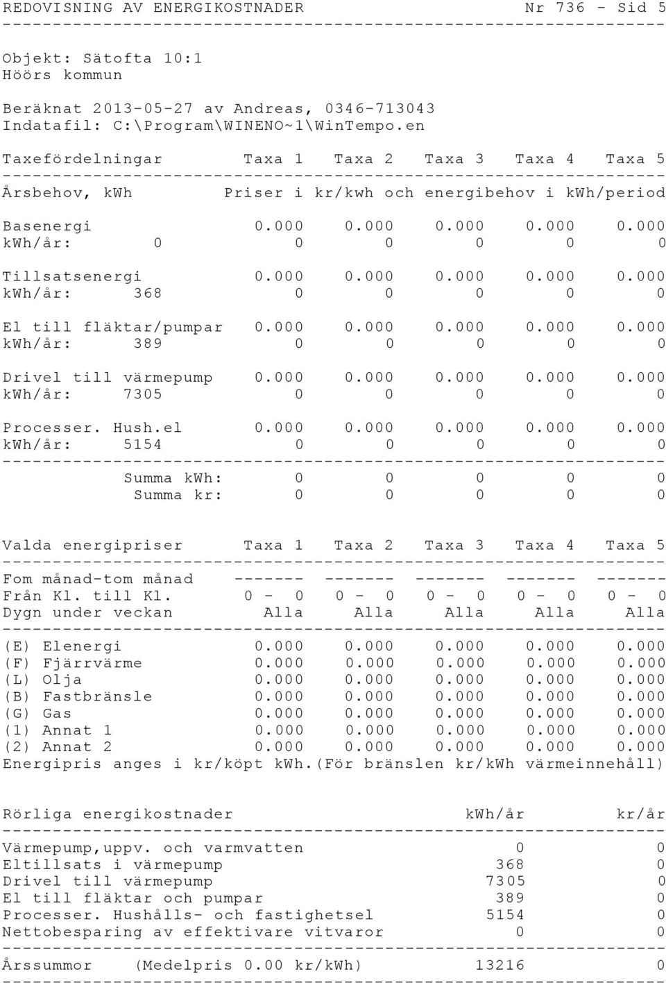 000 0.000 0.000 0.000 0.000 kwh/år: 389 0 0 0 0 0 Drivel till värmepump 0.000 0.000 0.000 0.000 0.000 kwh/år: 7305 0 0 0 0 0 Processer. Hush.el 0.000 0.000 0.000 0.000 0.000 kwh/år: 5154 0 0 0 0 0 Summa kwh: 0 0 0 0 0 Summa kr: 0 0 0 0 0 Valda energipriser Taxa 1 Taxa 2 Taxa 3 Taxa 4 Taxa 5 Fom månad-tom månad ------- ------- ------- ------- ------- Från Kl.