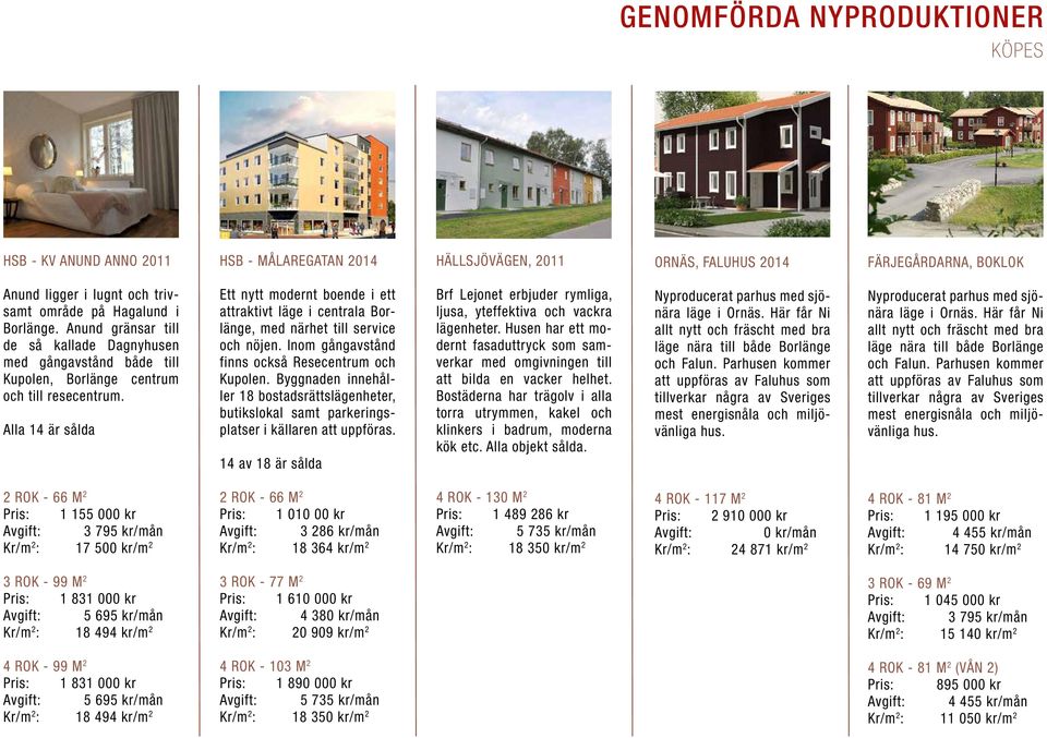 Alla 14 är sålda Ett nytt modernt boende i ett attraktivt läge i centrala Borlänge, med närhet till service och nöjen. Inom gångavstånd finns också Resecentrum och Kupolen.