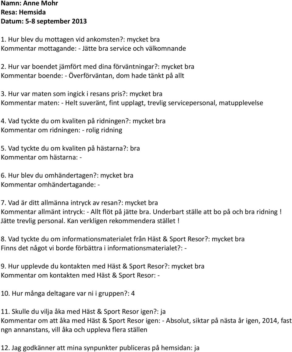 : bra Kommentar om hästarna: - Kommentar omhändertagande: - Kommentar allmänt intryck: - Allt flöt på jätte bra. Underbart ställe att bo på och bra ridning! Jätte trevlig personal.