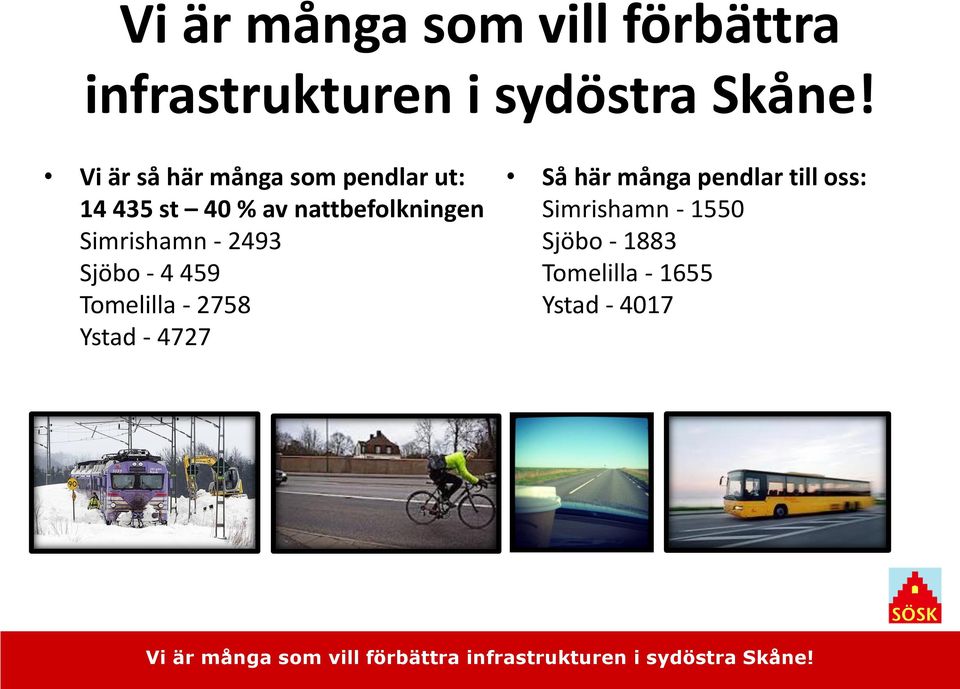 Simrishamn - 2493 Sjöbo - 4 459 Tomelilla - 2758 Ystad - 4727 Så här