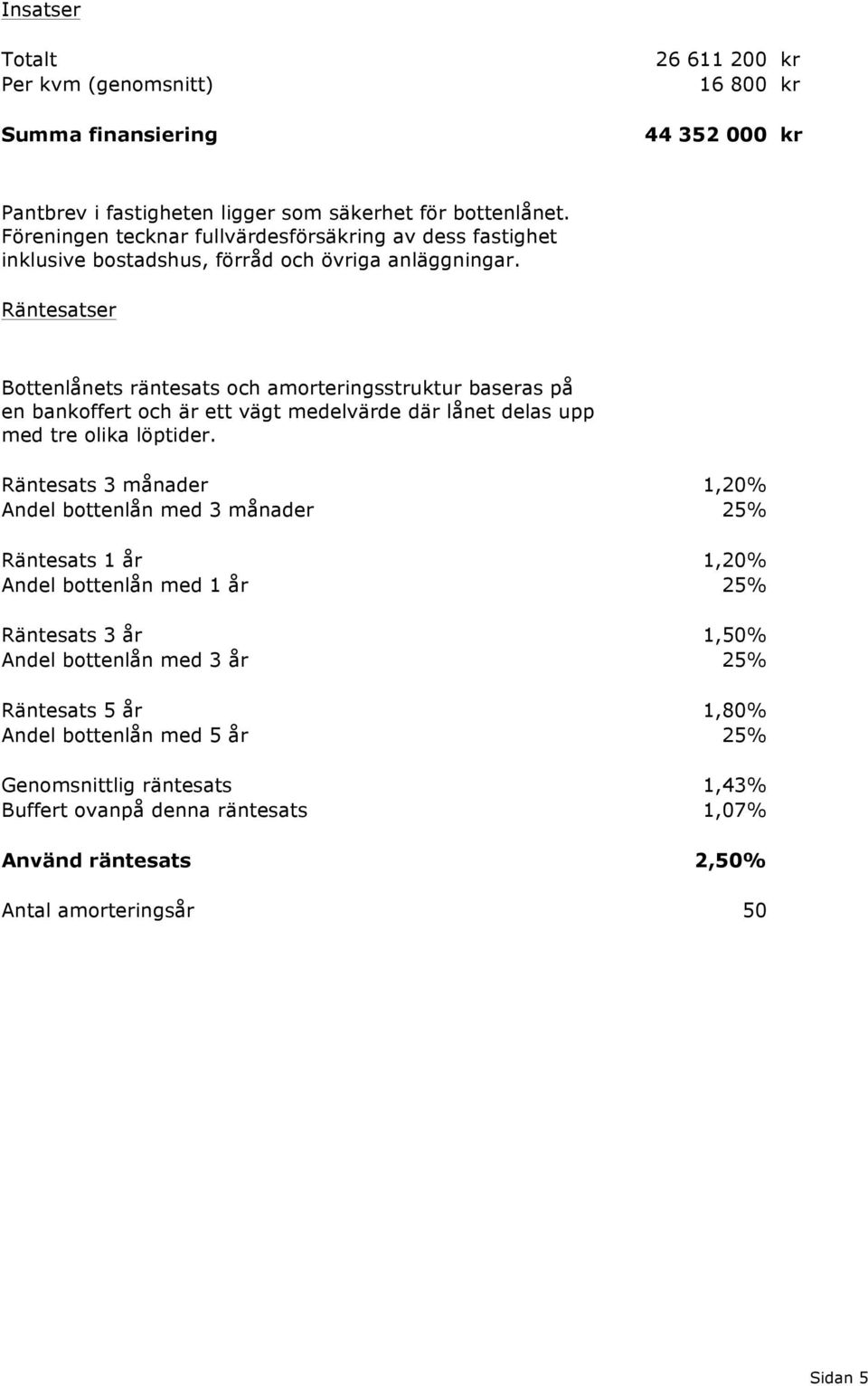 Räntesatser Bottenlånets räntesats och amorteringsstruktur baseras på en bankoffert och är ett vägt medelvärde där lånet delas upp med tre olika löptider.