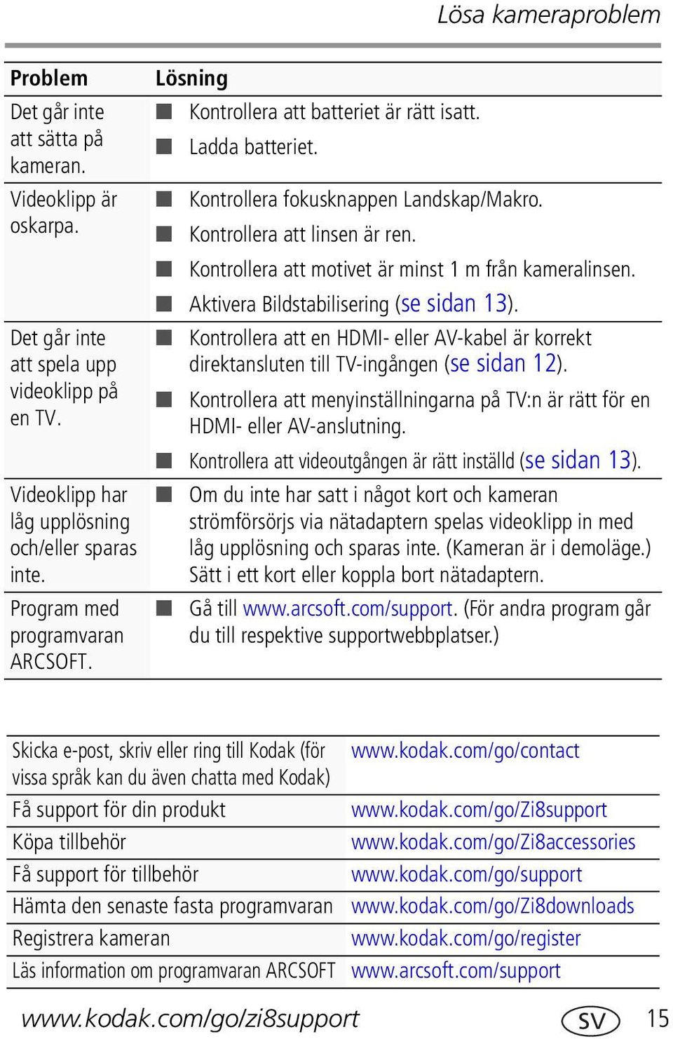 Kontrollera att motivet är minst 1 m från kameralinsen. Aktivera Bildstabilisering (se sidan 13). Kontrollera att en HDMI- eller AV-kabel är korrekt direktansluten till TV-ingången (se sidan 12).