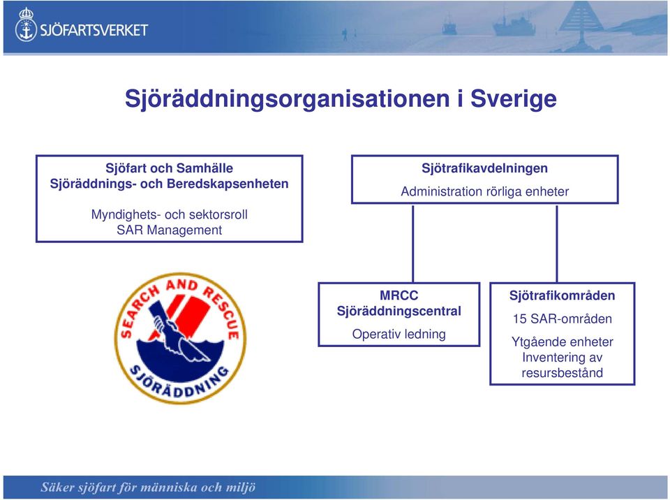 Sjötrafikavdelningen Administration rörliga enheter MRCC Sjöräddningscentral