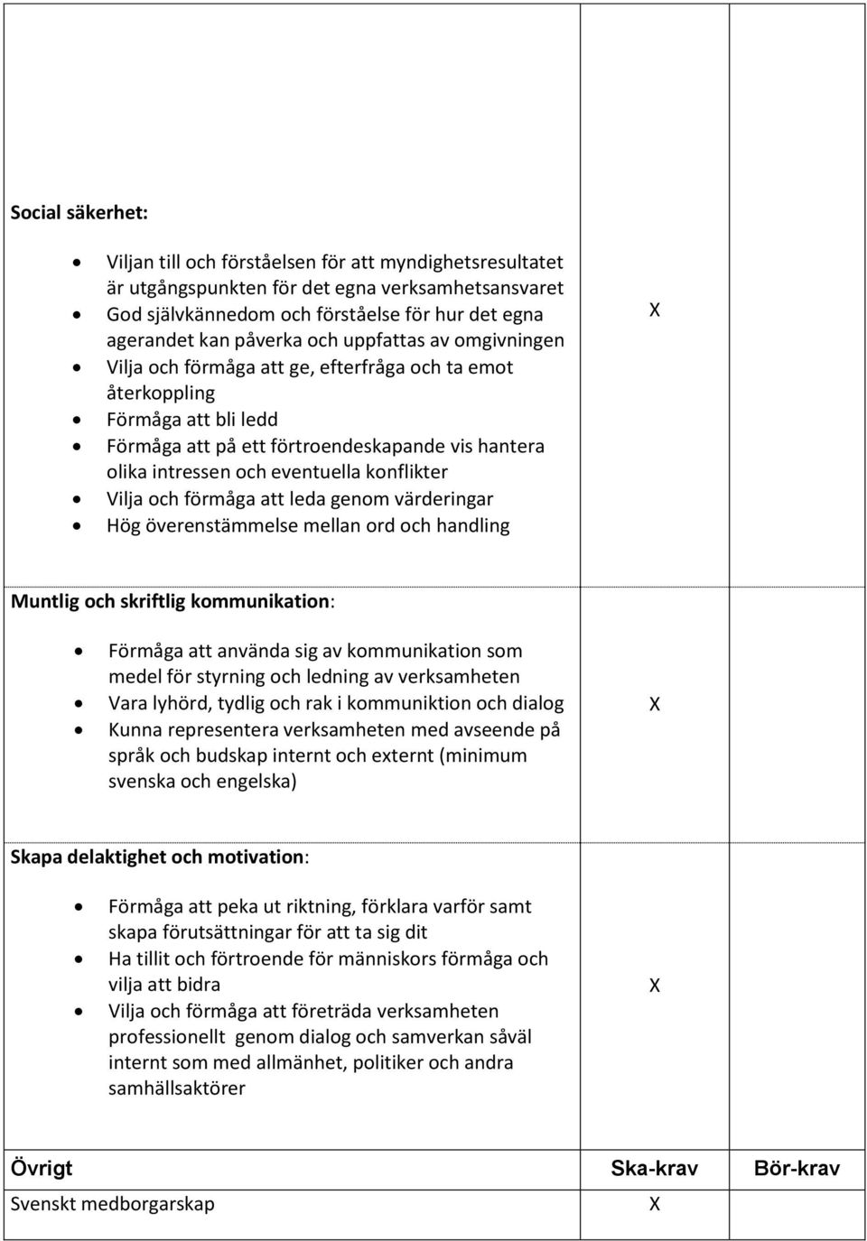 konflikter Vilja och förmåga att leda genom värderingar Hög överenstämmelse mellan ord och handling Muntlig och skriftlig kommunikation: Förmåga att använda sig av kommunikation som medel för