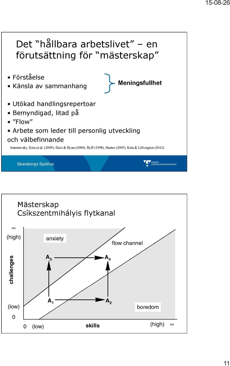 personlig utveckling och välbefinnande Antonovsky, Kira et al.