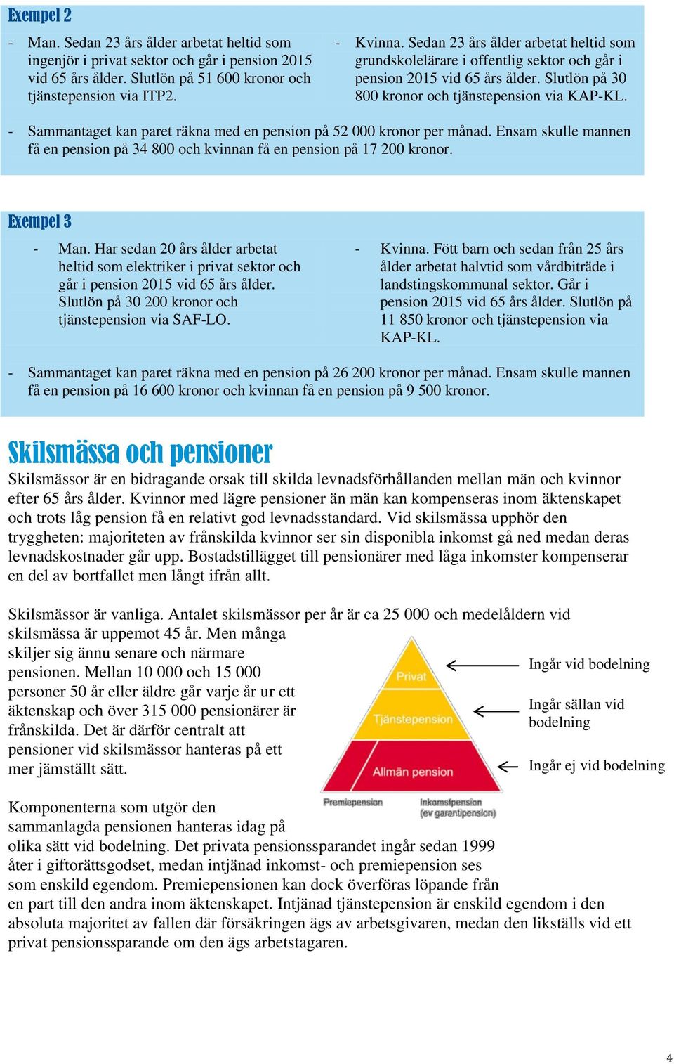 - Sammantaget kan paret räkna med en pension på 52 000 kronor per månad. Ensam skulle mannen få en pension på 34 800 och kvinnan få en pension på 17 200 kronor. Exempel 3 - Man.