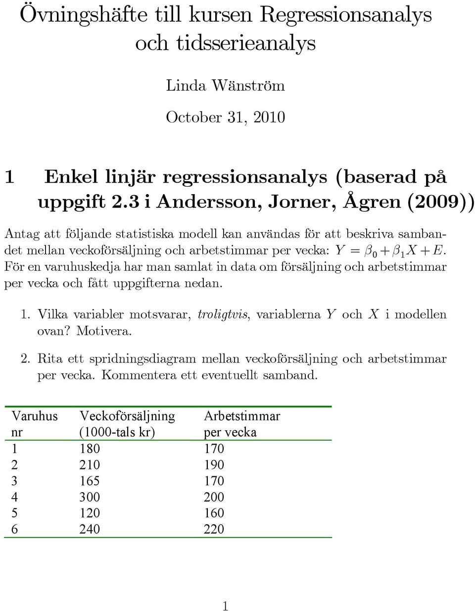 varuhuskedja har man samlat in data om försäljning och arbetstimmar per vecka och fått uppgifterna nedan. 1. Vilka variabler motsvarar, troligtvis, variablerna Y och X i modellen ovan? Motivera.