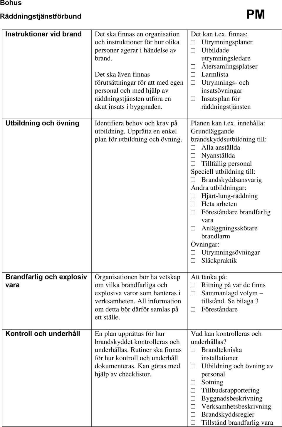 Upprätta en enkel plan för utbildning och övning. Organisationen bör ha vetskap om vilka brandfarliga och explosiva varor som hanteras i verksamheten.