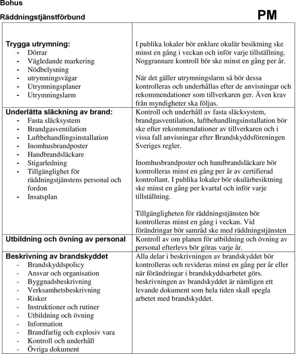 Beskrivning av brandskyddet - Brandskyddspolicy - Ansvar och organisation - Byggnadsbeskrivning - Verksamhetsbeskrivning - Risker - Instruktioner och rutiner - Utbildning och övning - Information -