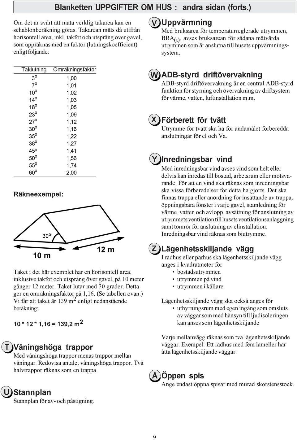 mätvärda utrymmen som är anslutna till husets uppvärmningssystem.