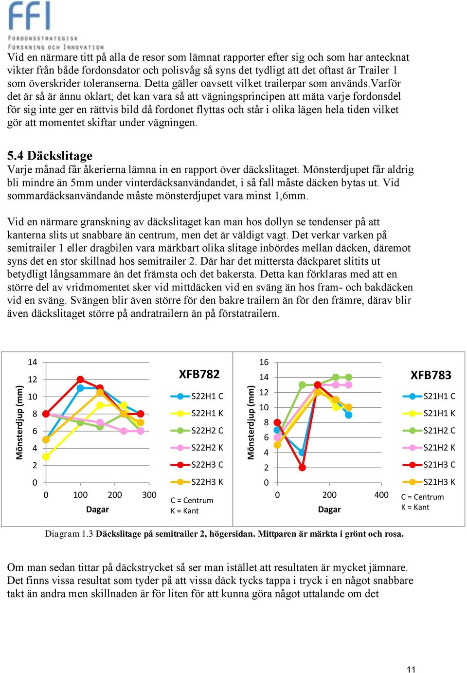 varför det är så är ännu oklart; det kan vara så att vägningsprincipen att mäta varje fordonsdel för sig inte ger en rättvis bild då fordonet flyttas och står i olika lägen hela tiden vilket gör att