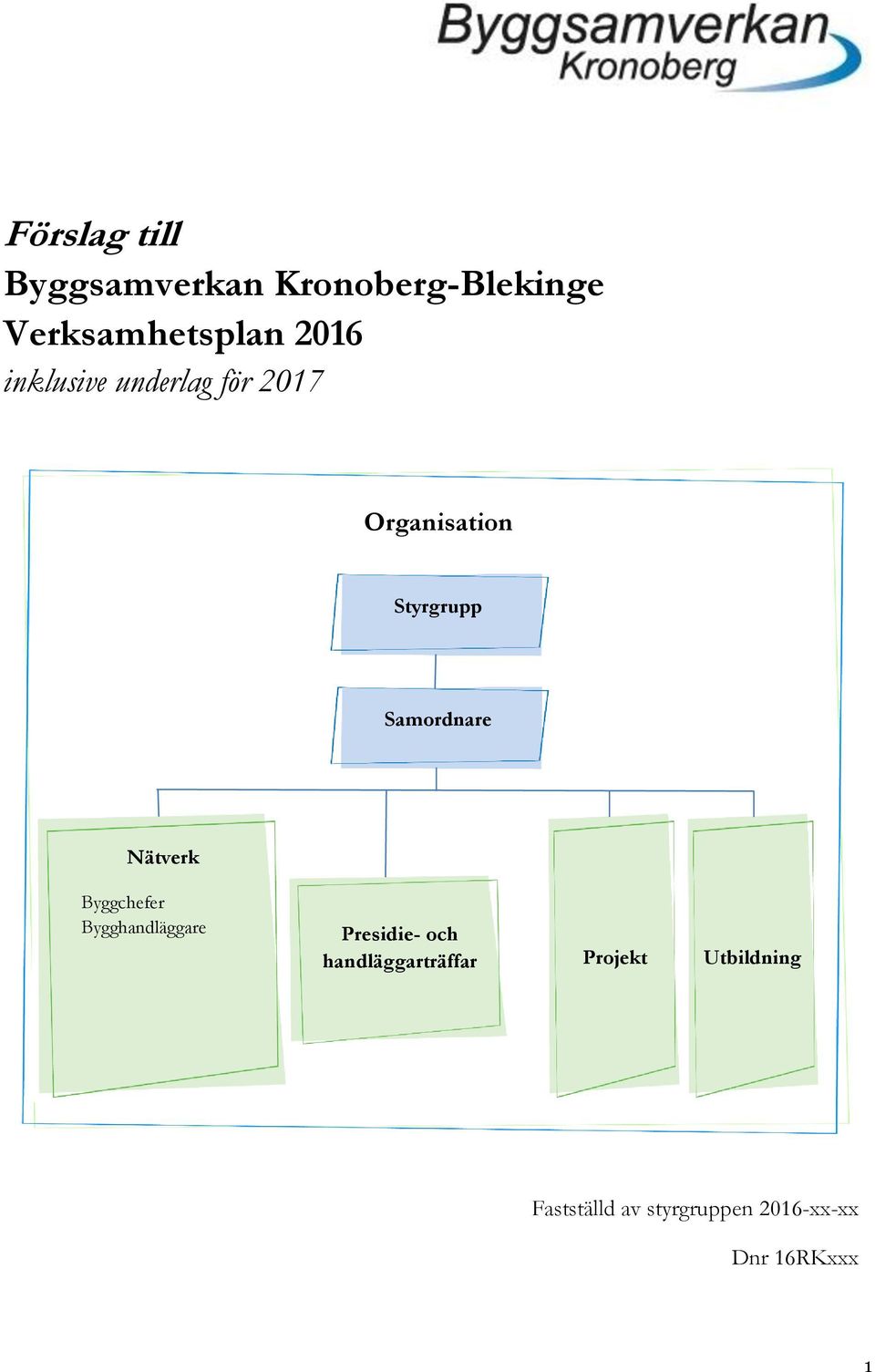 Nätverk Byggchefer Bygghandläggare Presidie- och handläggarträffar