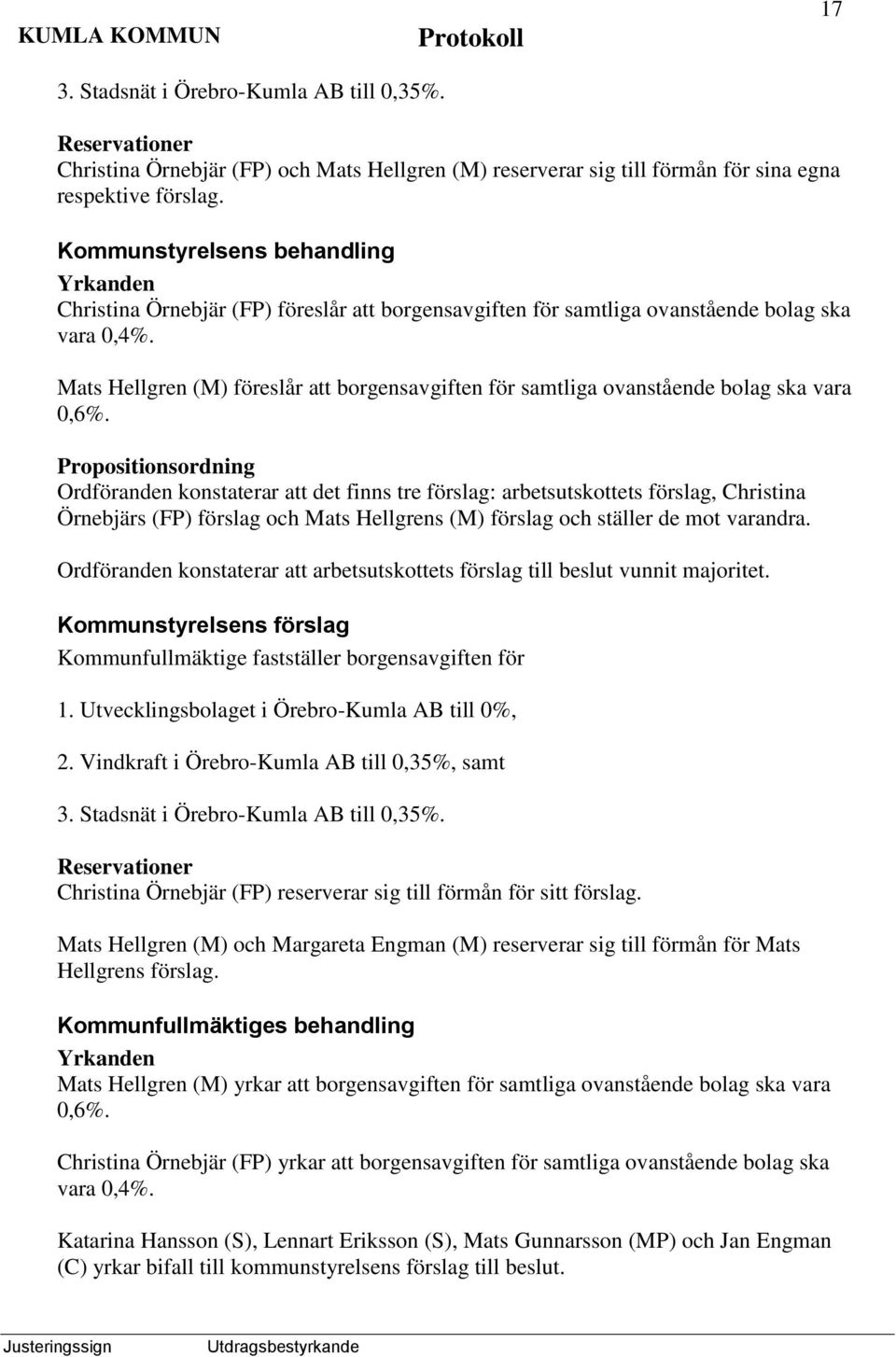 Mats Hellgren (M) föreslår att borgensavgiften för samtliga ovanstående bolag ska vara 0,6%.