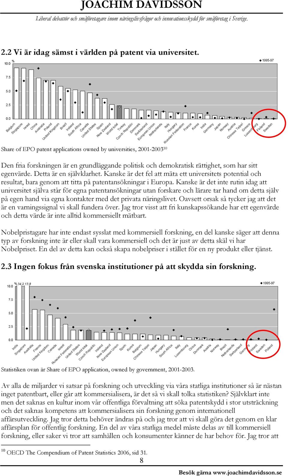 Kanske är det fel att mäta ett universitets potential och resultat, bara genom att titta på patentansökningar i Europa.