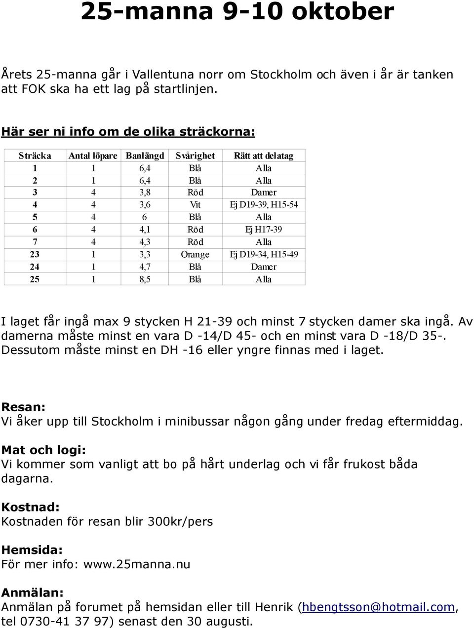 4,1 Röd Ej H17-39 7 4 4,3 Röd Alla 23 1 3,3 Orange Ej D19-34, H15-49 24 1 4,7 Blå Damer 25 1 8,5 Blå Alla I laget får ingå max 9 stycken H 21-39 och minst 7 stycken damer ska ingå.