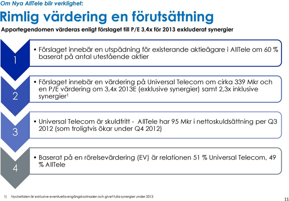 3,4x 2013E (exklusive synergier) samt 2,3x inklusive synergier 1 3 Universal Telecom är skuldfritt - AllTele har 95 Mkr i nettoskuldsättning per Q3 2012 (som troligtvis ökar under Q4