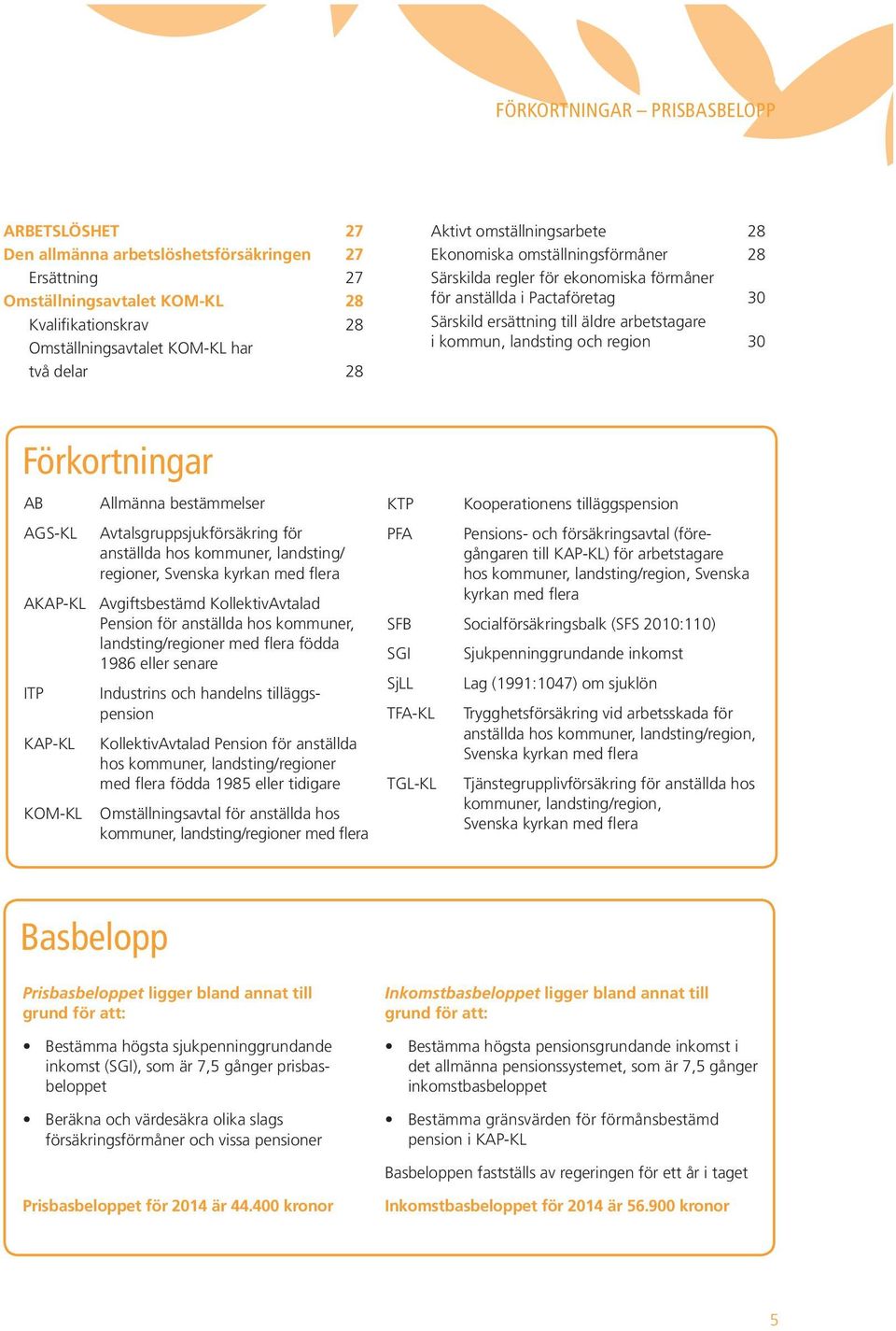 landsting och region 30 Förkortningar AB AGS-KL Allmänna bestämmelser Avtalsgruppsjukförsäkring för anställda hos kommuner, landsting/ regioner, Svenska kyrkan med flera AKAP-KL Avgiftsbestämd