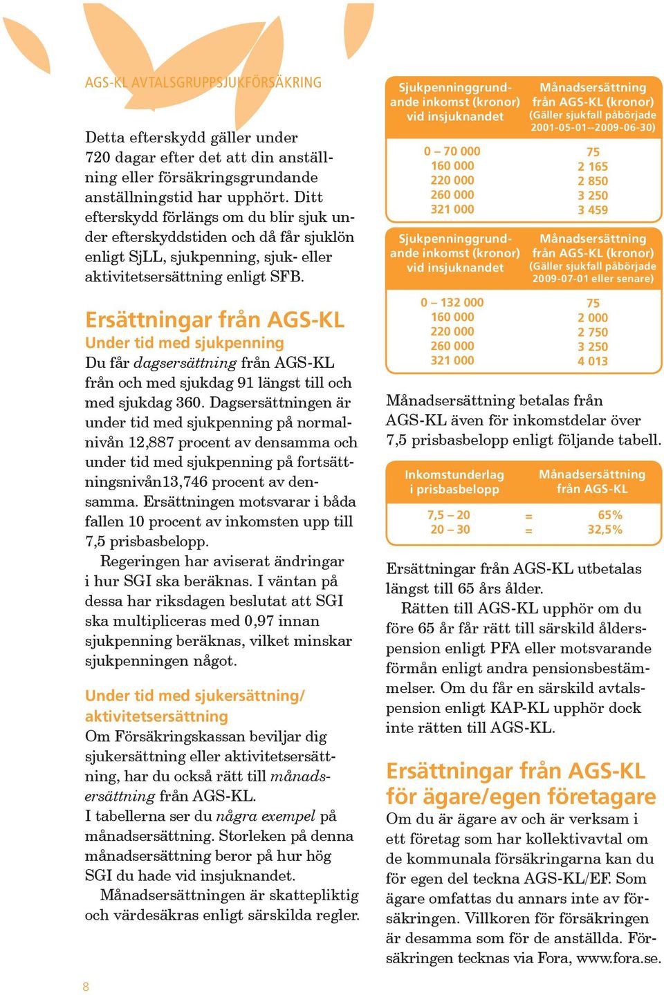 Ersättningar från AGS-KL Under tid med sjukpenning Du får dagsersättning från AGS-KL från och med sjukdag 91 längst till och med sjukdag 360.