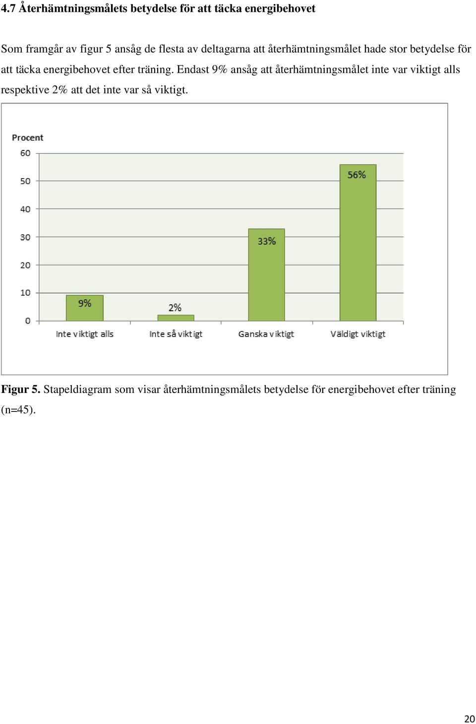 Endast 9% ansåg att återhämtningsmålet inte var viktigt alls respektive 2% att det inte var så viktigt.