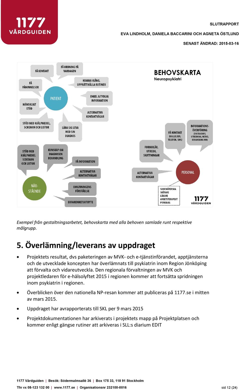 att förvalta och vidareutveckla. Den regionala förvaltningen av MVK och projektledaren för e-hälsolyftet 2015 i regionen kommer att fortsätta spridningen inom psykiatrin i regionen.