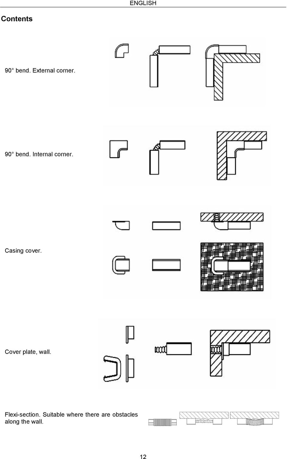 Cover plate, wall. Flexi-section.