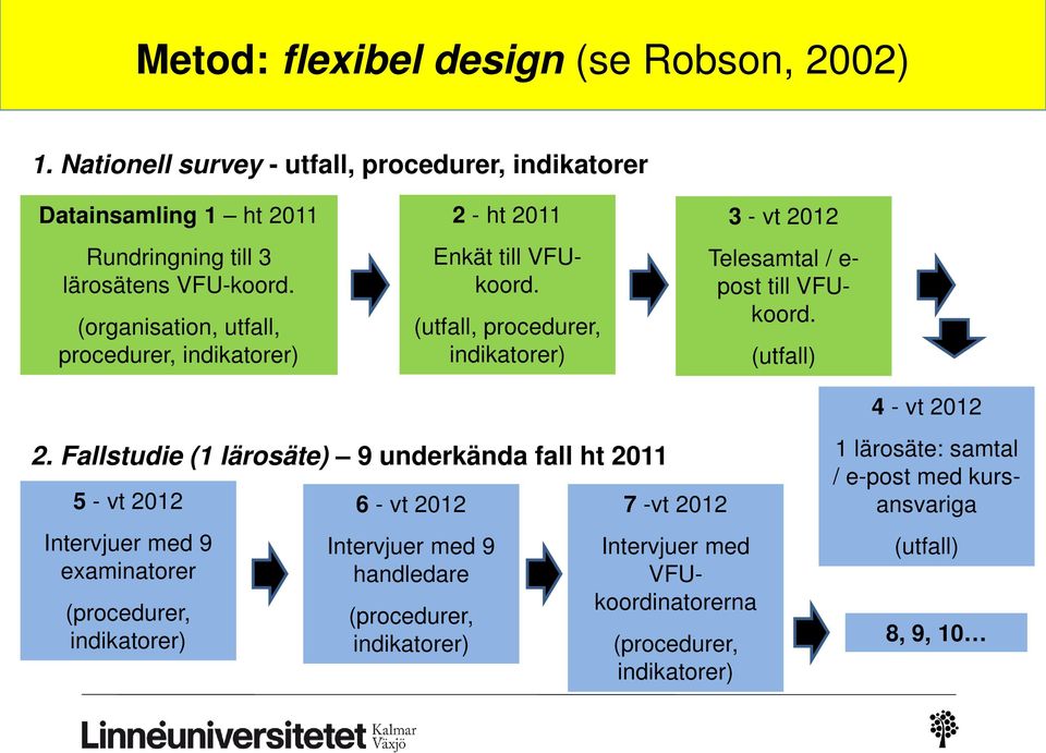 (utfall) 4 - vt 2012 2.