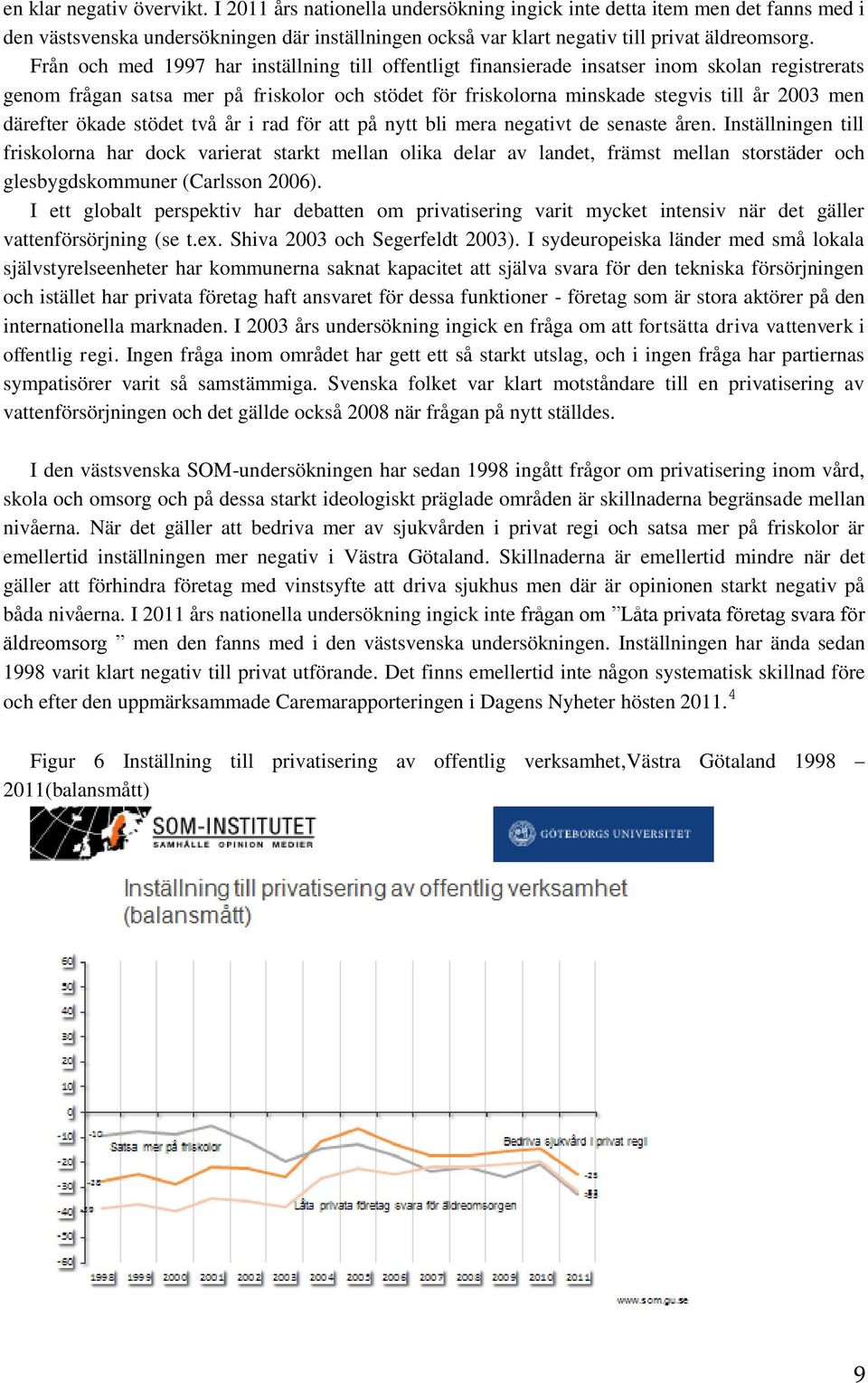 Från och med 1997 har inställning till offentligt finansierade insatser inom skolan registrerats genom frågan satsa mer på friskolor och stödet för friskolorna minskade stegvis till år 2003 men