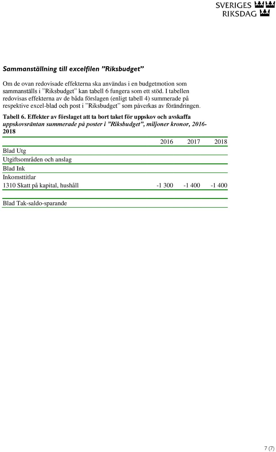 av förändringen. Tabell 6.