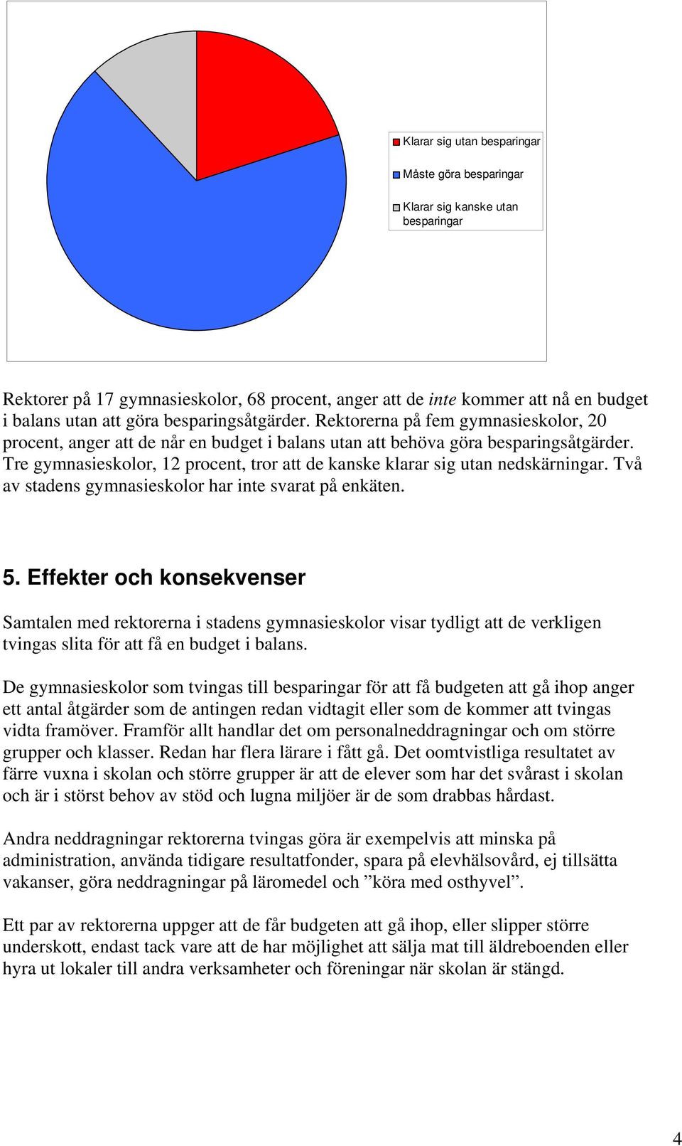 Tre gymnasieskolor, 12 procent, tror att de kanske klarar sig utan nedskärningar. Två av stadens gymnasieskolor har inte svarat på enkäten. 5.