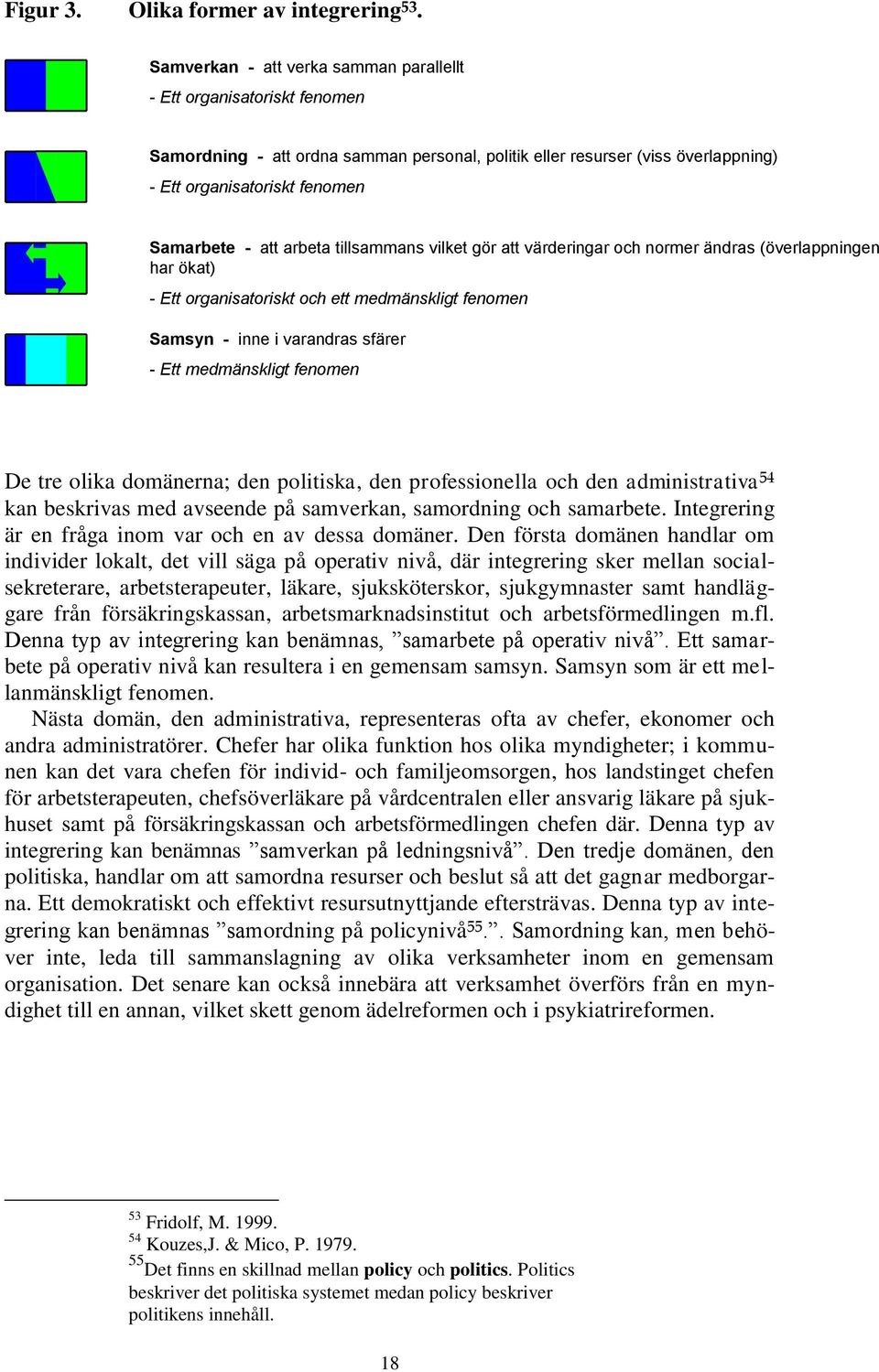 arbeta tillsammans vilket gör att värderingar och normer ändras (överlappningen har ökat) - Ett organisatoriskt och ett medmänskligt fenomen Samsyn - inne i varandras sfärer - Ett medmänskligt