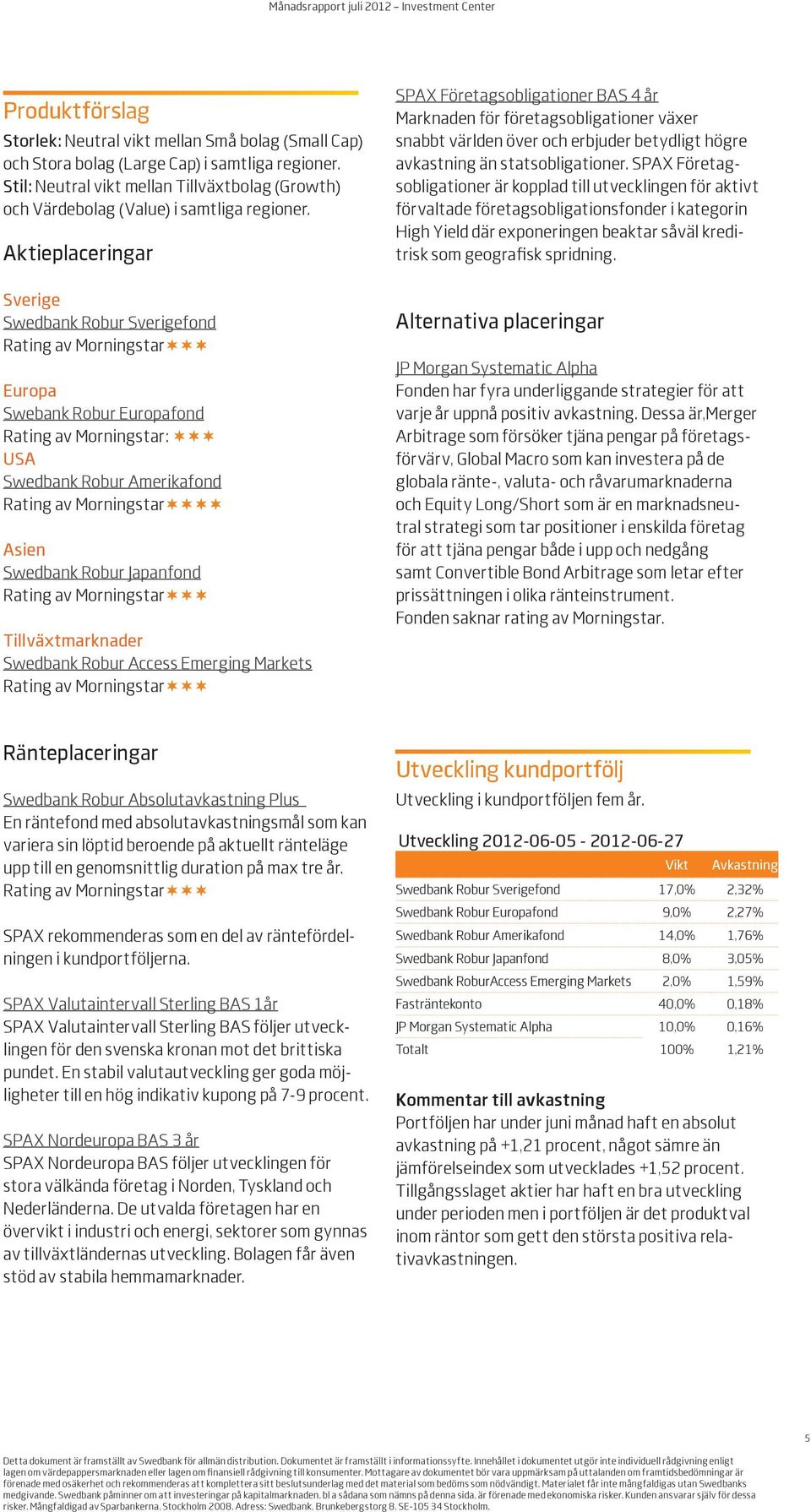 Aktieplaceringar Sverige Swedbank Robur Sverigefond Europa Swebank Robur Europafond Rating av Morningstar: Swedbank Robur Amerikafond Asien Swedbank Robur Japanfond Swedbank Robur Access Emerging