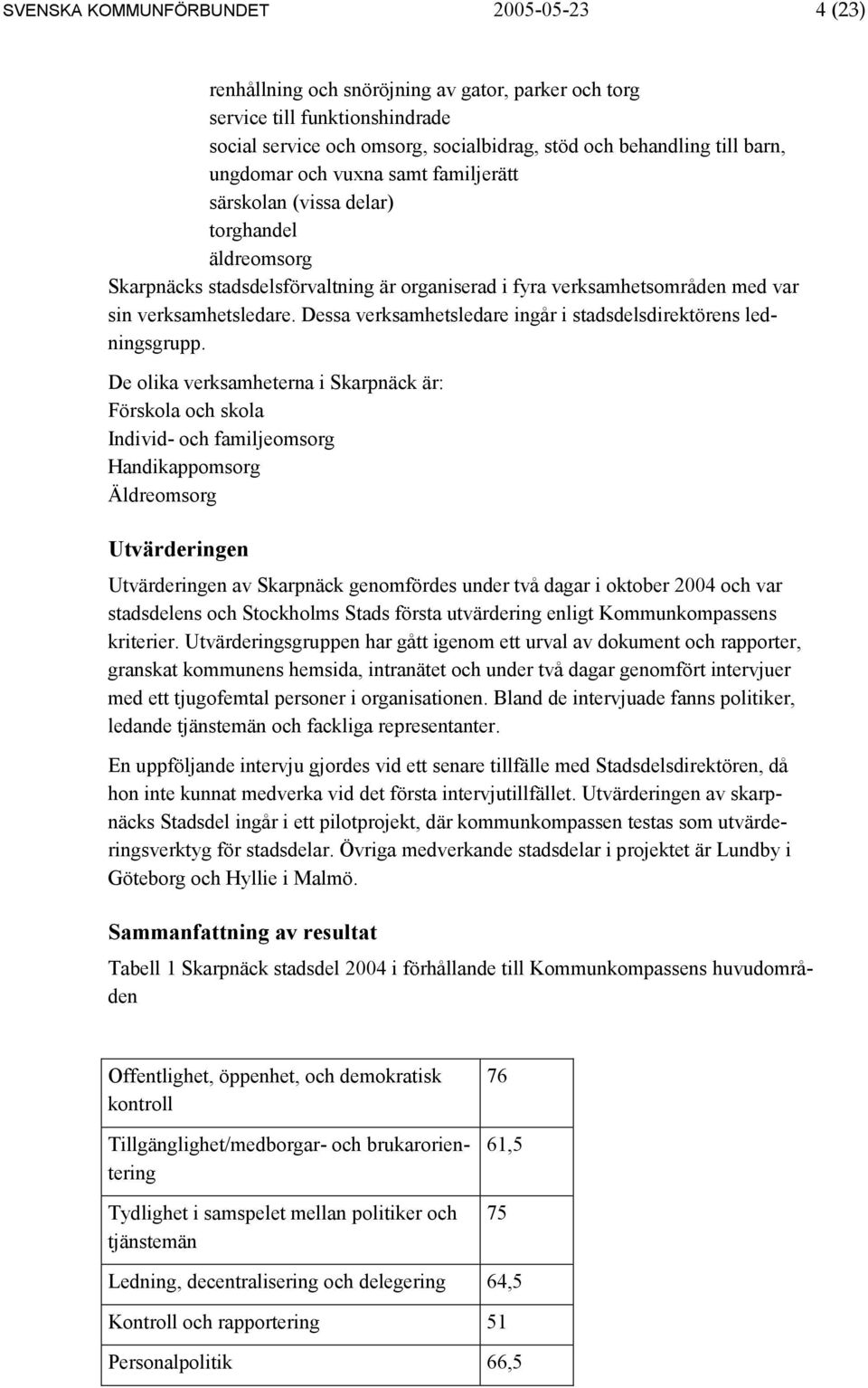 Dessa verksamhetsledare ingår i stadsdelsdirektörens ledningsgrupp.