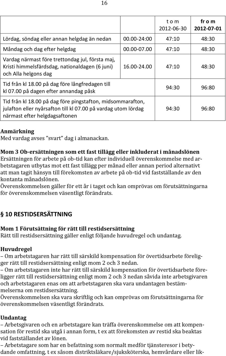 00 på dagen efter annandag påsk Tid från kl 18.00 på dag före pingstafton, midsommarafton, julafton eller nyårsafton till kl 07.