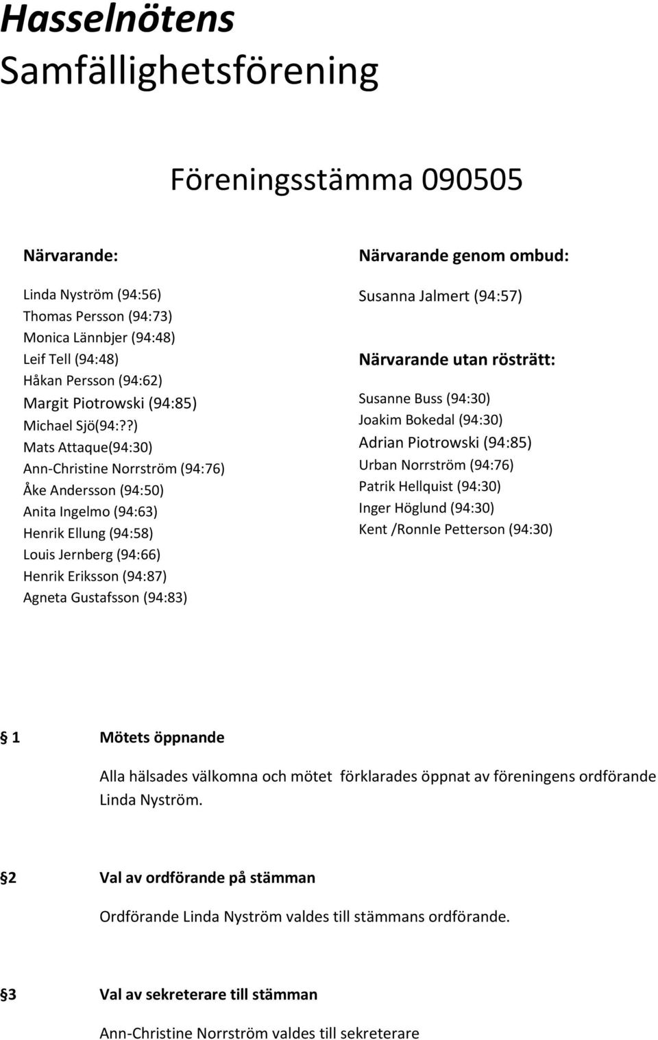 ?) Mats Attaque(94:30) Ann Christine Norrström (94:76) Åke Andersson (94:50) Anita Ingelmo (94:63) Henrik Ellung (94:58) Louis Jernberg (94:66) Henrik Eriksson (94:87) Agneta Gustafsson (94:83)