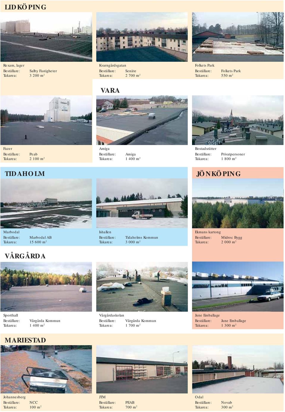 15 600 m 2 Ishallen Beställare: Tidaholms Kommun Takarea: 3 000 m 2 Ekmans kartong Beställare: Midroc Bygg Takarea: 2 000 m 2 VÅRGÅRDA Sporthall Beställare: Vårgårda Kommun Takarea: 1 400 m 2