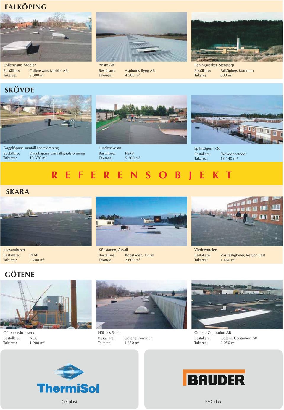 Takarea: 18 140 m 2 R E F E R E N S O B J E K T SKARA Julavaruhuset Takarea: 2 200 m 2 Köpstaden, Axvall Beställare: Köpstaden, Axvall Takarea: 2 600 m 2 Vårdcentralen Beställare: Västfastigheter,