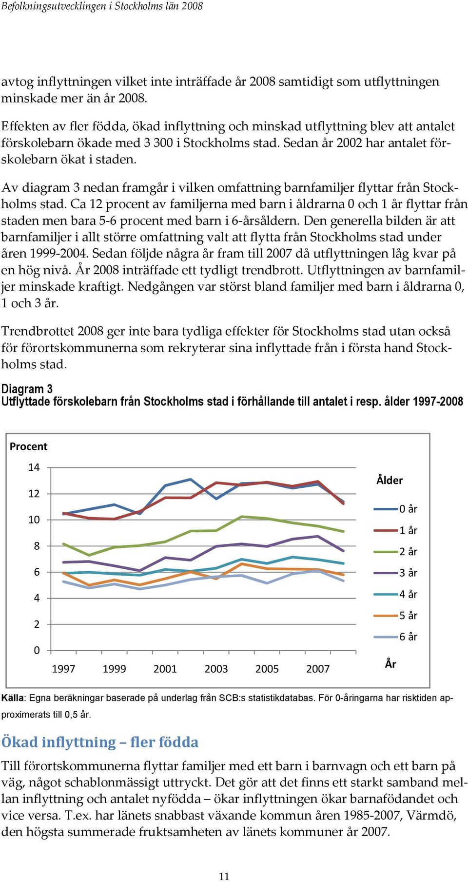 Av diagram 3 nedan framgår i vilken omfattning barnfamiljer flyttar från Stockholms stad.