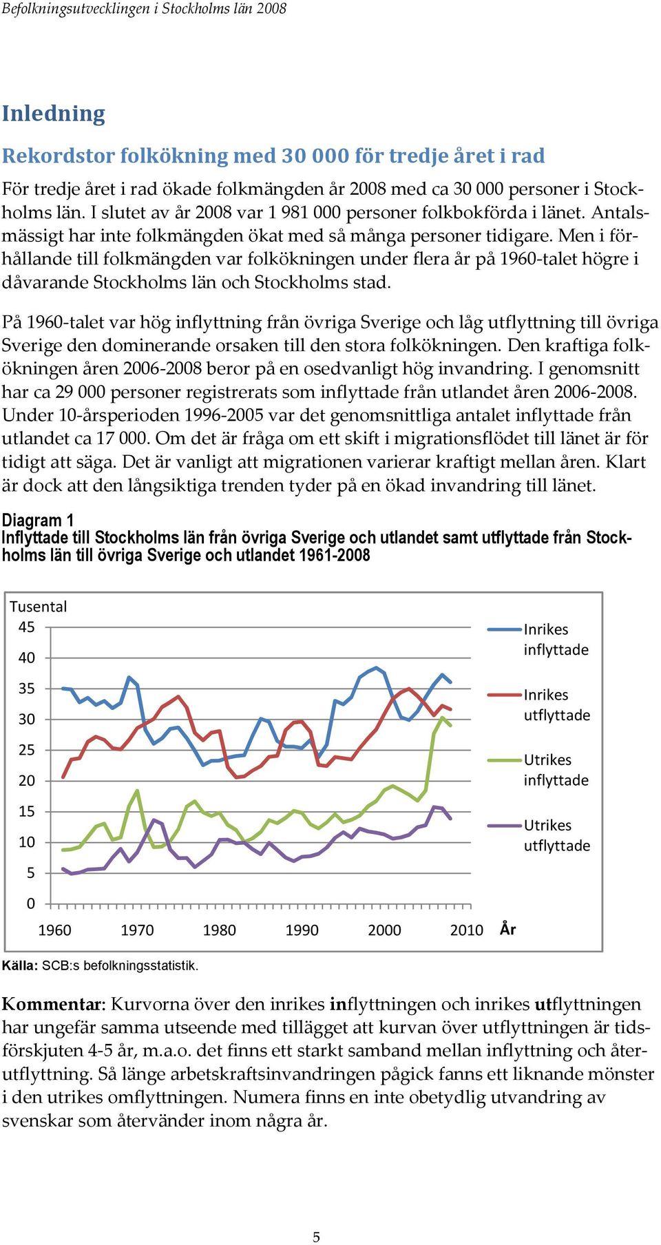 Men i förhållande till folkmängden var folkökningen under flera år på 1960-talet högre i dåvarande Stockholms län och Stockholms stad.