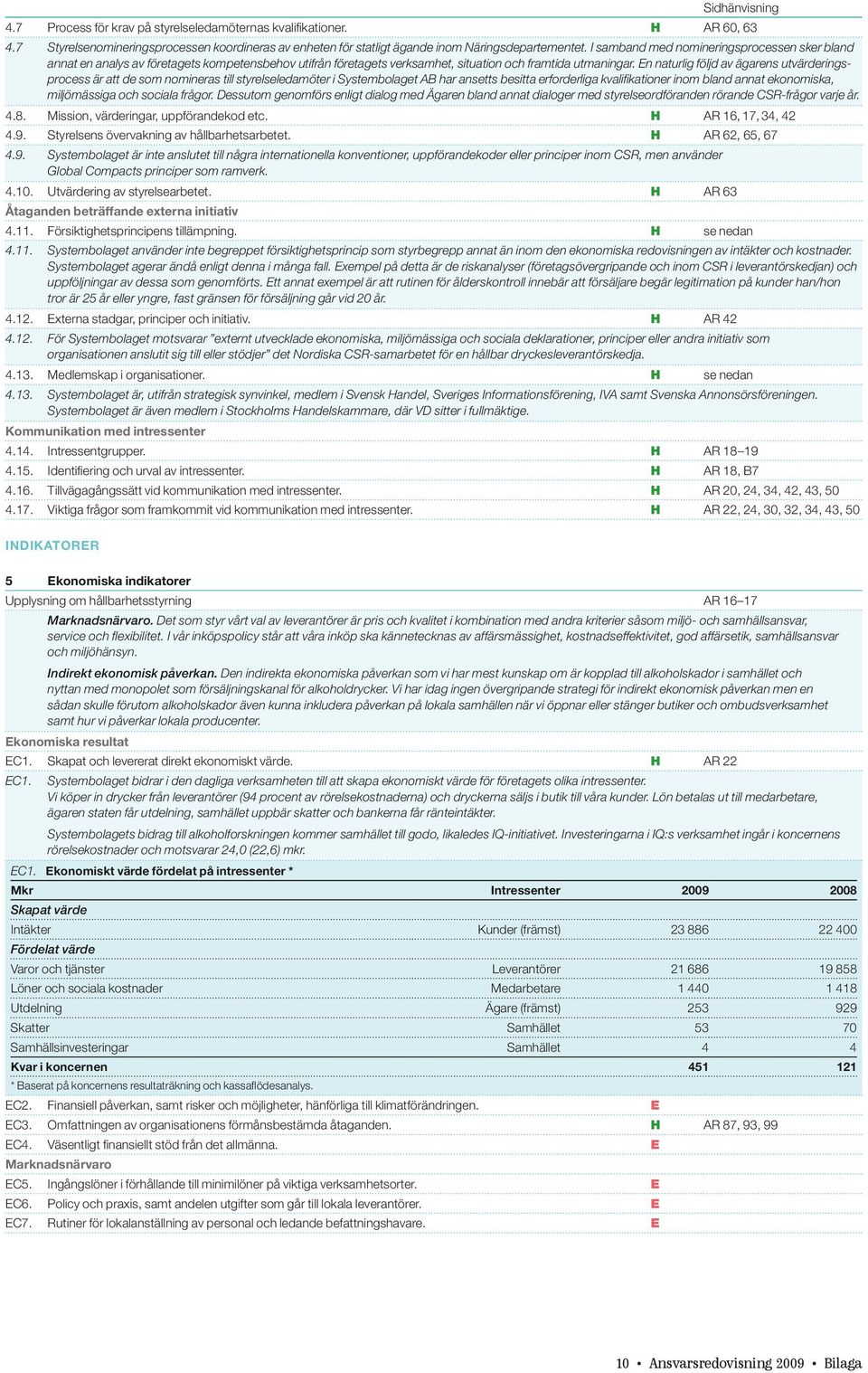 En naturlig följd av ägarens utvärderingsprocess är att de som nomineras till styrelseledamöter i Systembolaget AB har ansetts besitta erforderliga kvalifikationer inom bland annat ekonomiska, miljö