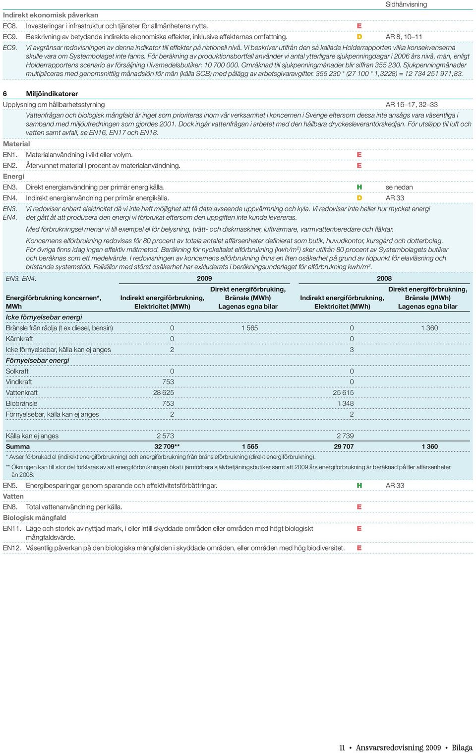 Vi beskriver utifrån den så kallade Holderrapporten vilka konsekvenserna skulle vara om Systembolaget inte fanns.