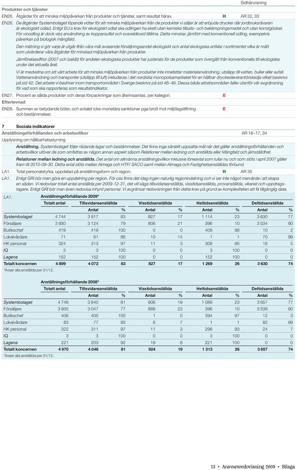 Enligt EU:s krav för ekologiskt odlat ska odlingen ha skett utan kemiska tillsats- och bekämpningsmedel och utan konstgödsel.