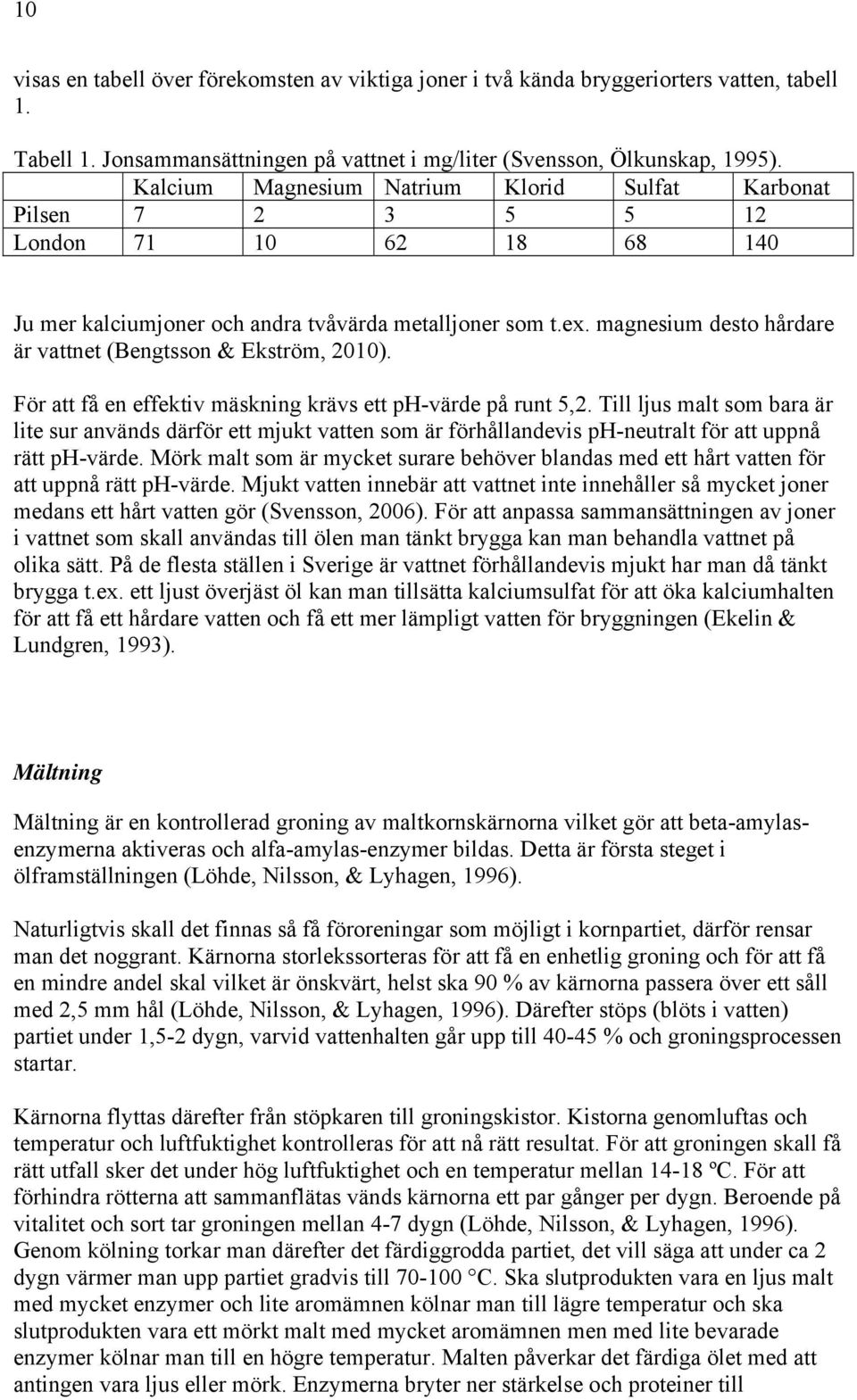 magnesium desto hårdare är vattnet (Bengtsson & Ekström, 2010). För att få en effektiv mäskning krävs ett ph-värde på runt 5,2.