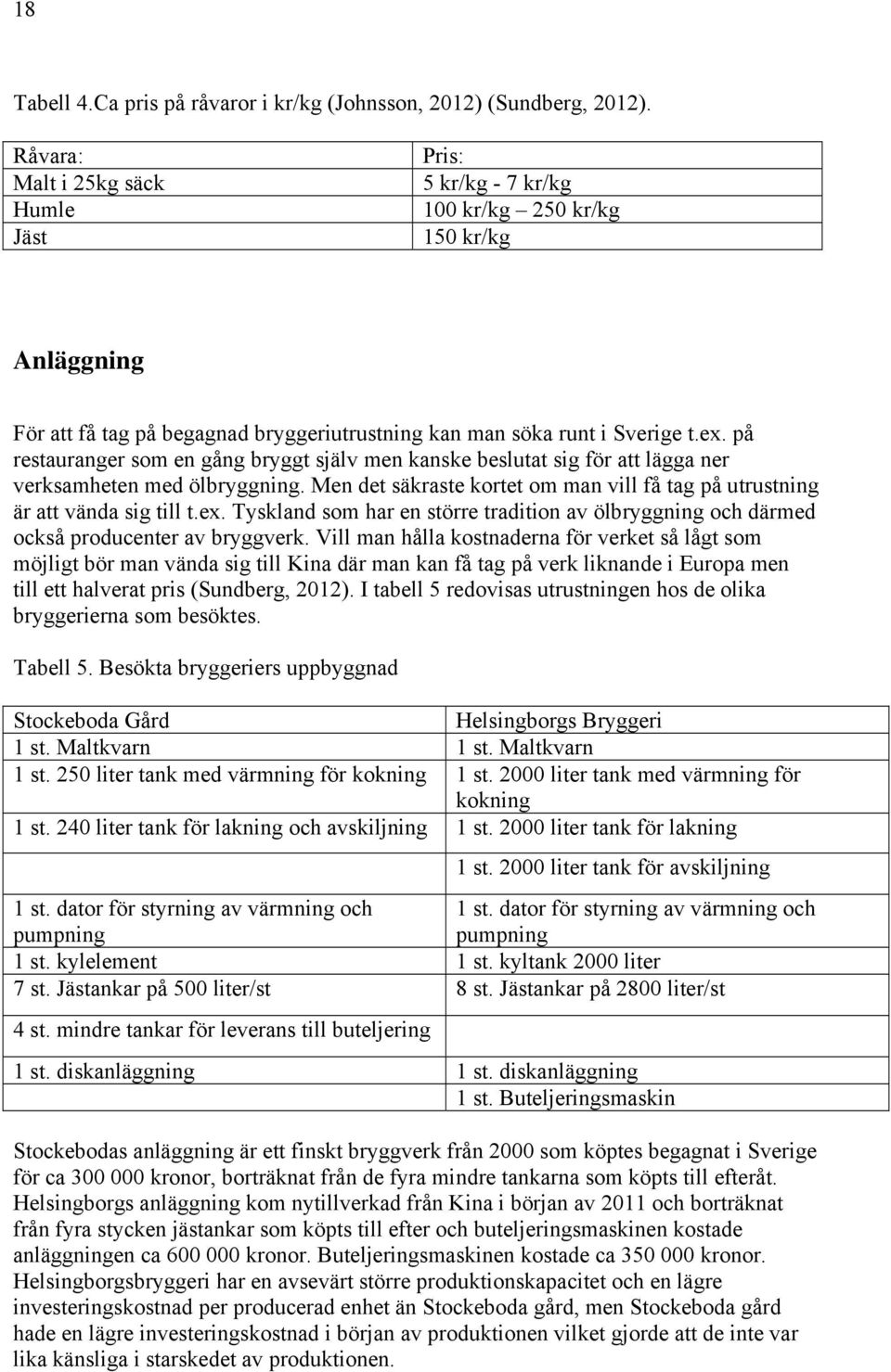 på restauranger som en gång bryggt själv men kanske beslutat sig för att lägga ner verksamheten med ölbryggning. Men det säkraste kortet om man vill få tag på utrustning är att vända sig till t.ex.