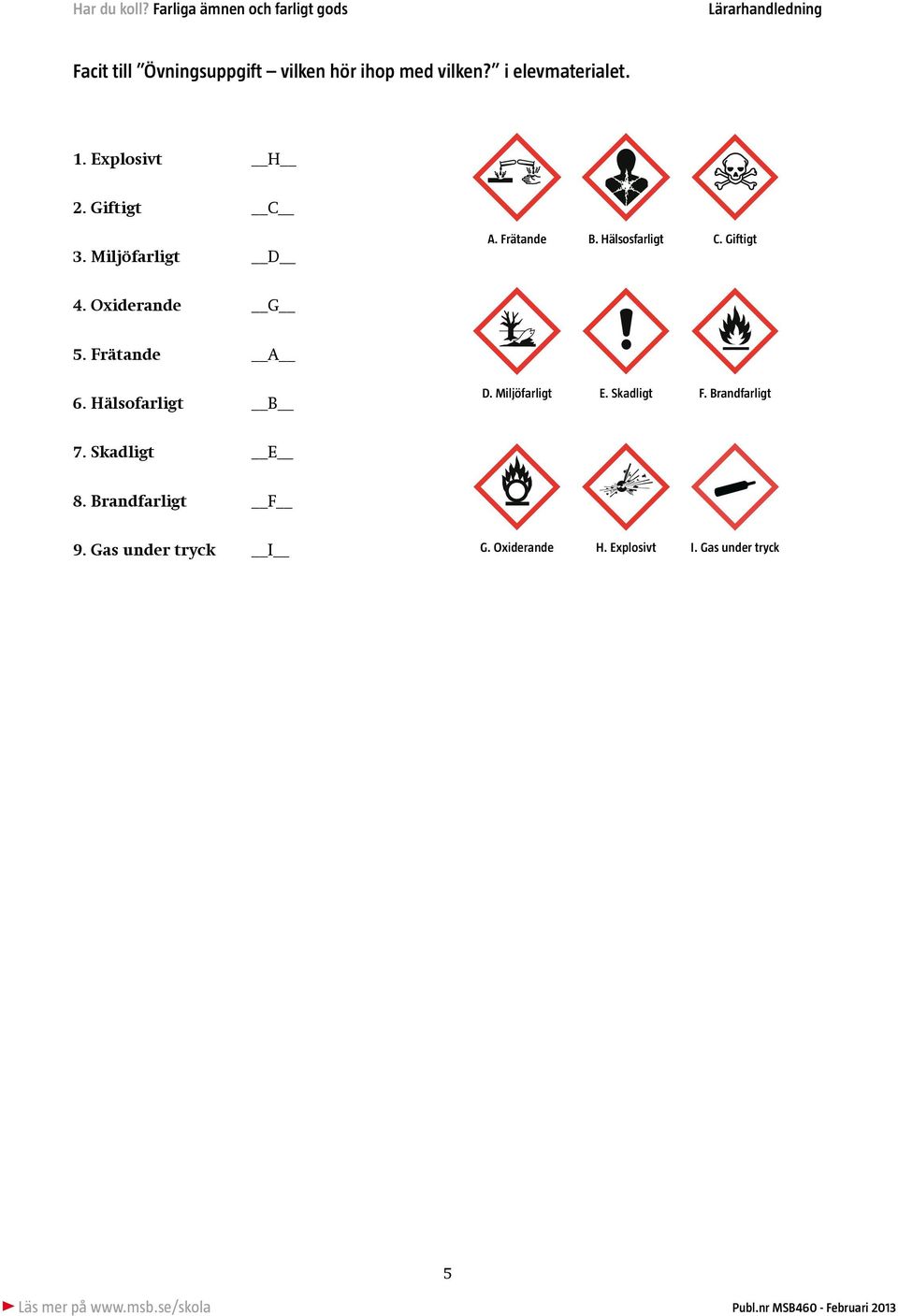 Oxiderande G 5. Frätande A 6. Hälsofarligt B D. Miljöfarligt E. Skadligt F.