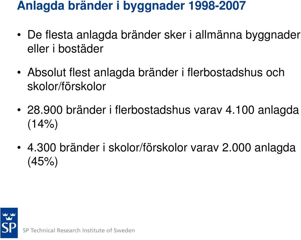 flerbostadshus och skolor/förskolor 28.