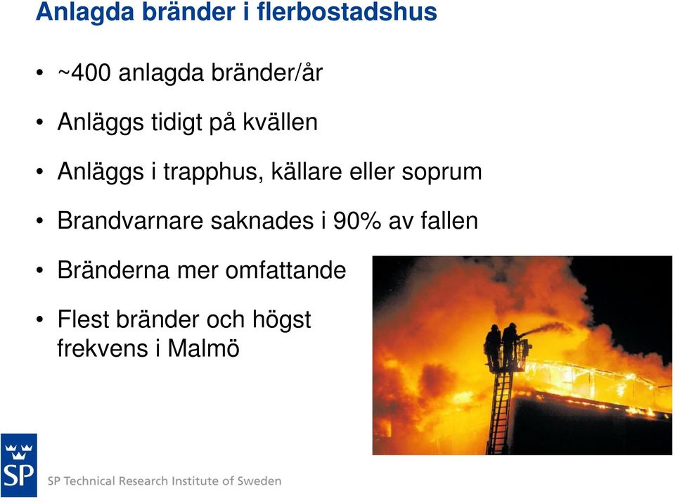 eller soprum Brandvarnare saknades i 9% av fallen