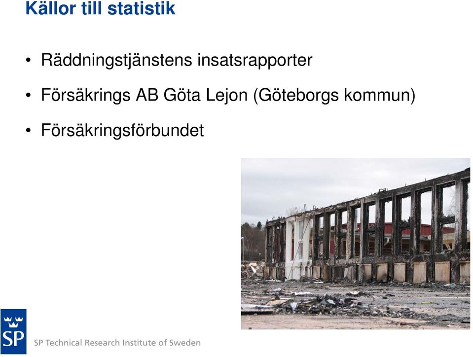 insatsrapporter Försäkrings AB