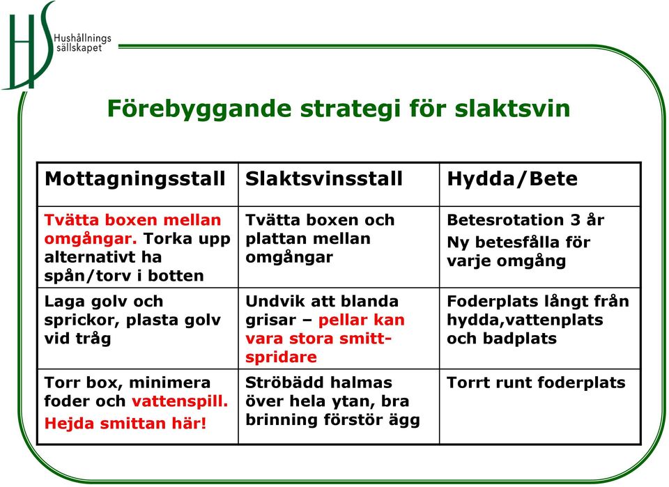 Hejda smittan här!