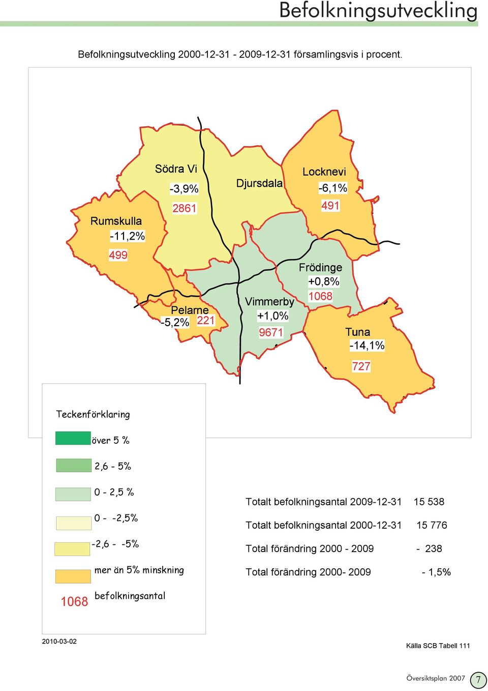 1068 Tuna -14,1% 727 Teckenförklaring över 5 % 2,6-5% 0-2,5 % 0 - -2,5% -2,6 - -5% mer än 5% minskning Totalt befolkningsantal 2009-12-31 15