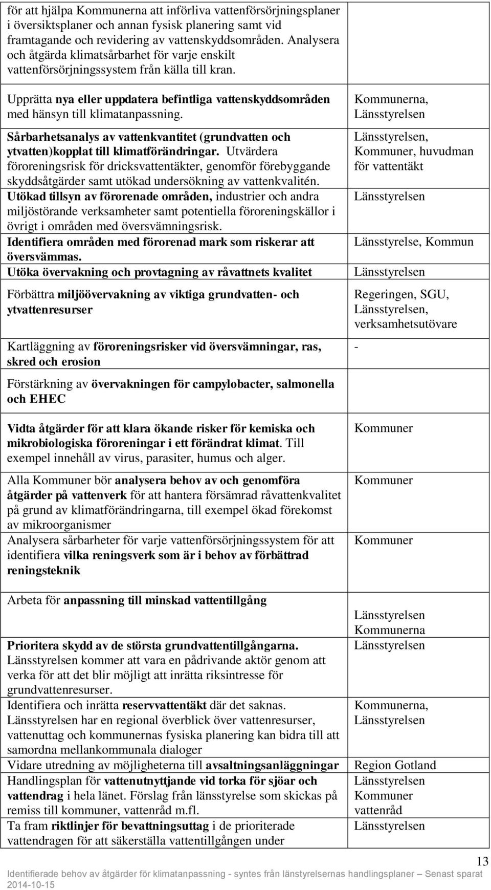 Sårbarhetsanalys av vattenkvantitet (grundvatten och ytvatten)kopplat till klimatförändringar.